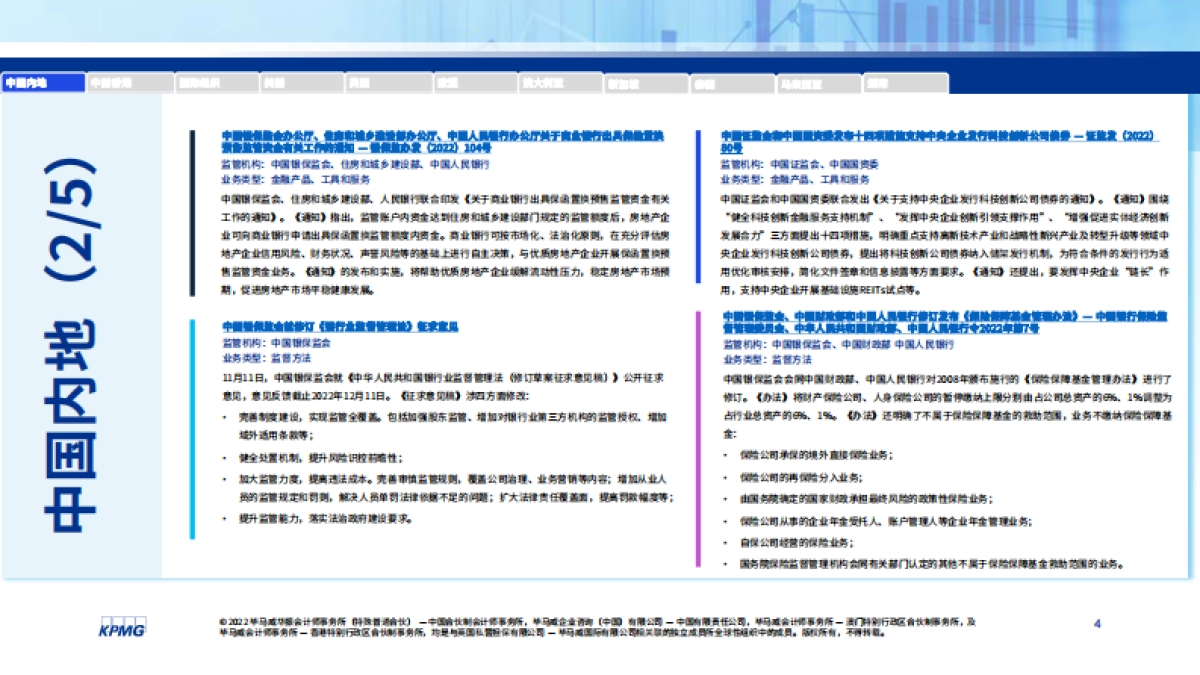 毕马威：2022年11月全球金融监管动态月刊_第4页