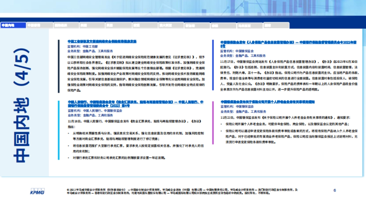 毕马威：2022年11月全球金融监管动态月刊_第6页
