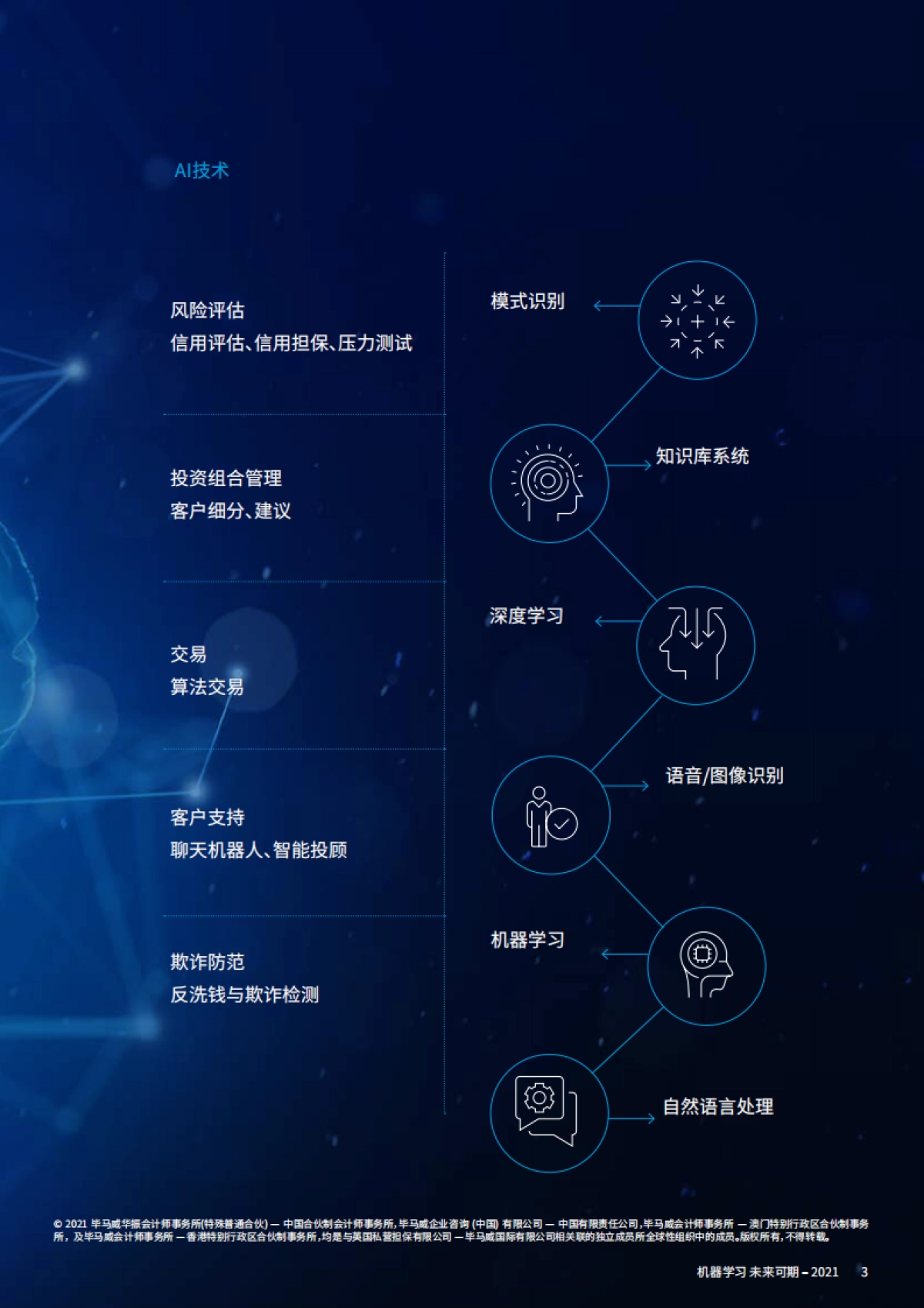 毕马威：机器学习在风险管理中的应用_第3页