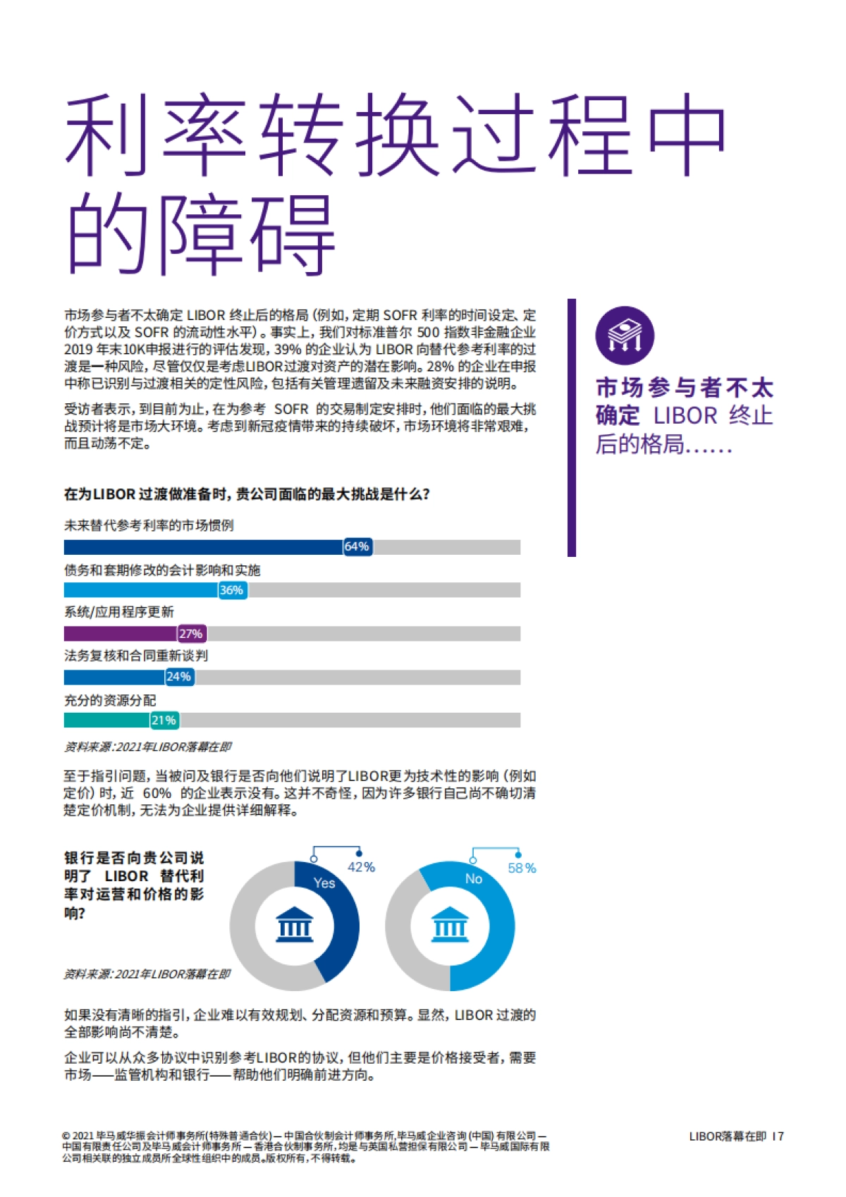 毕马威_LIBOR落幕在即：许多非金融企业尚未为LIBOR过渡做好准备_第7页