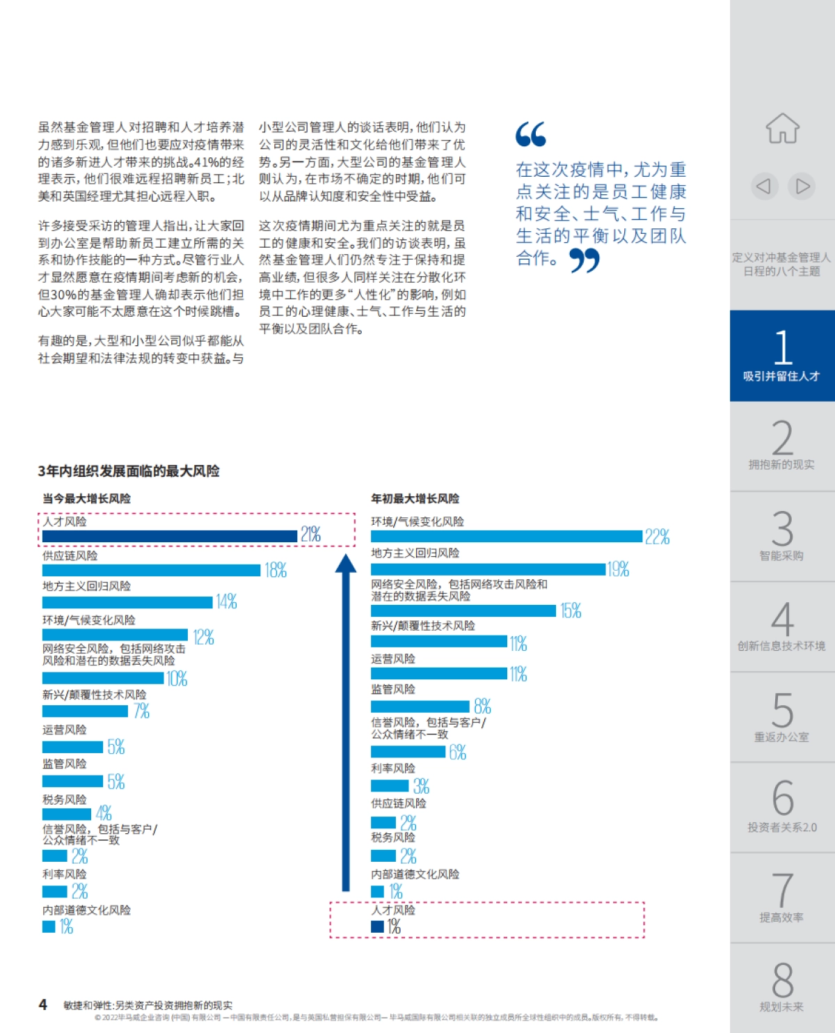 毕马威_敏捷和弹性：另类资产投资拥抱新的现实_第6页