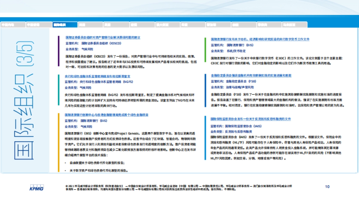 毕马威_全球金融监管动态月刊_第10页