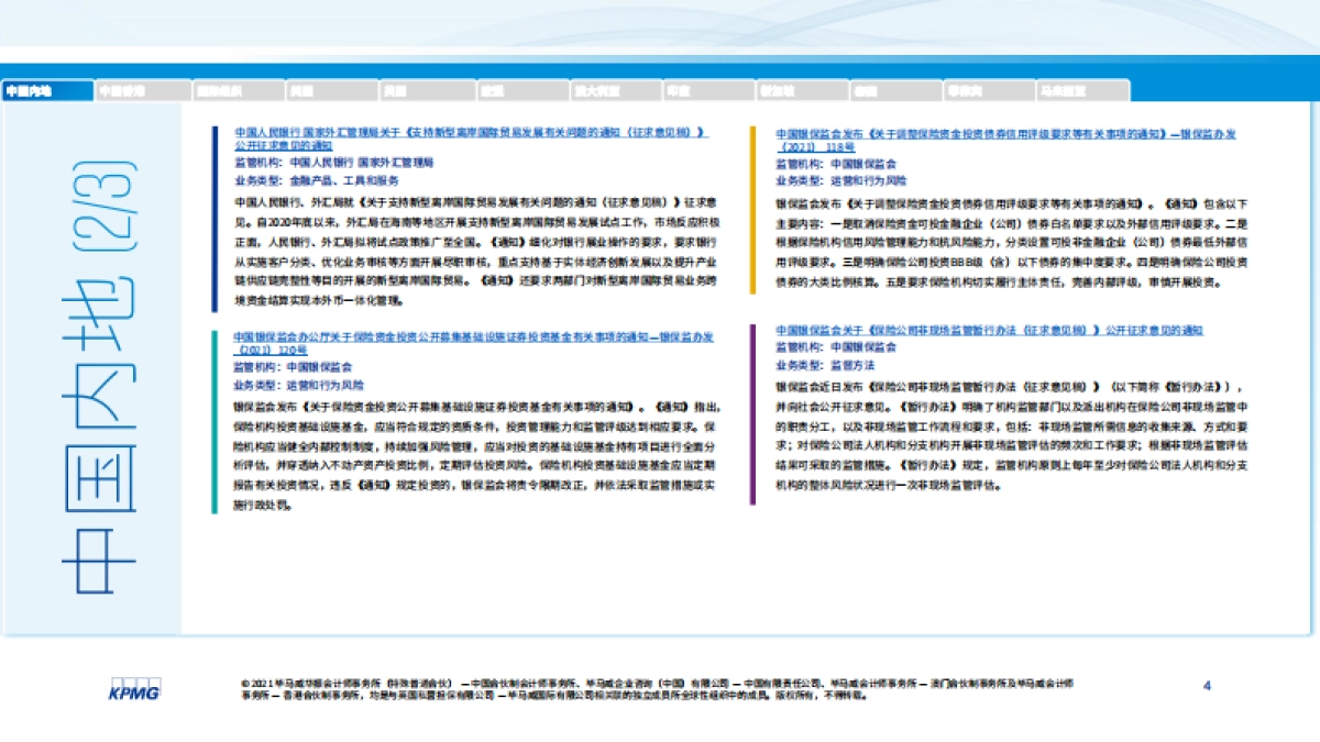 毕马威_全球金融监管动态月刊_第4页