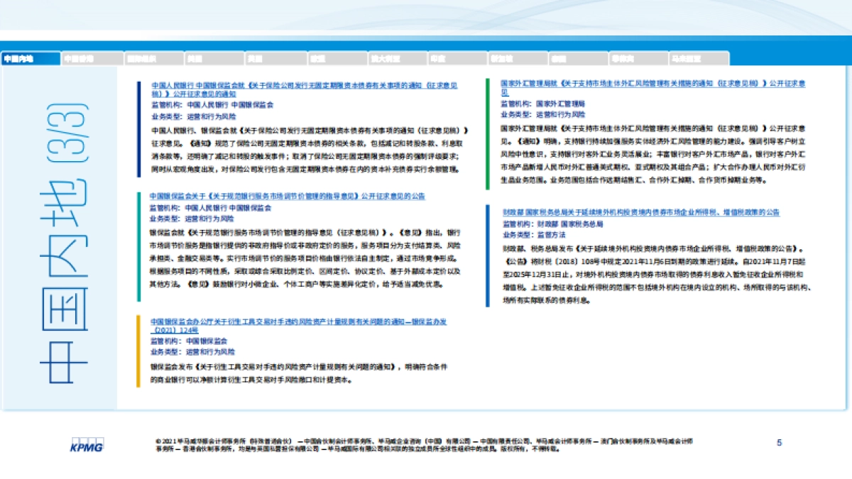 毕马威_全球金融监管动态月刊_第5页