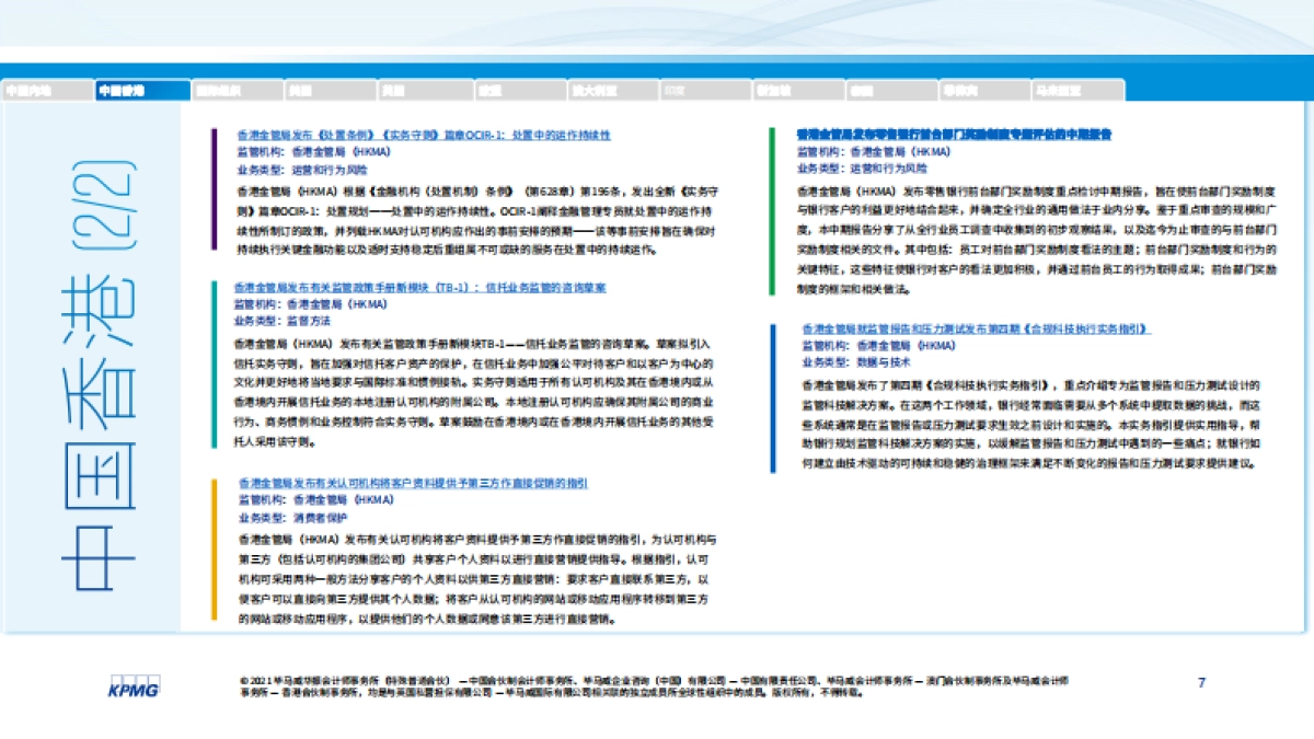 毕马威_全球金融监管动态月刊_第7页