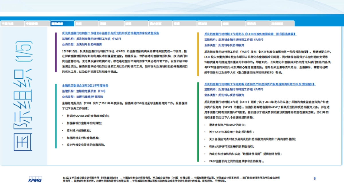 毕马威_全球金融监管动态月刊_第8页