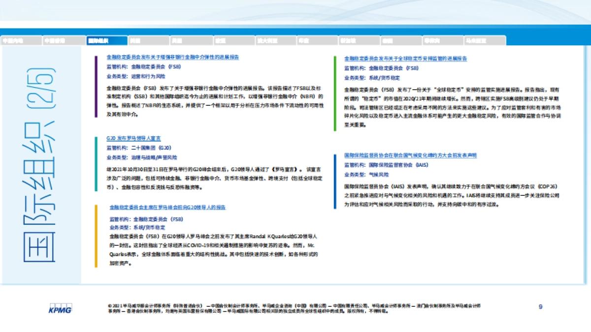 毕马威_全球金融监管动态月刊_第9页
