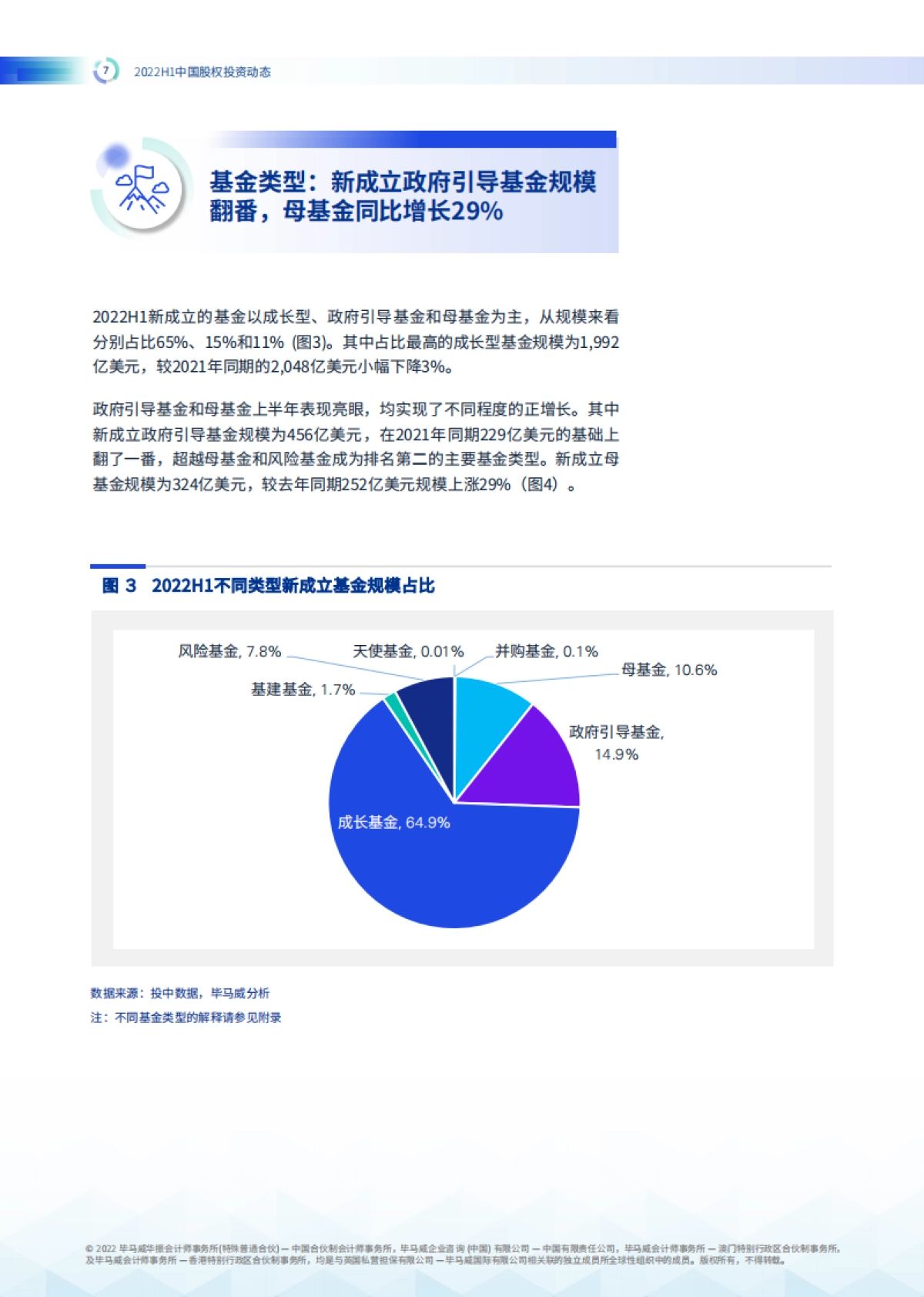 毕马威-2022年上半年中国股权投资动态_第8页