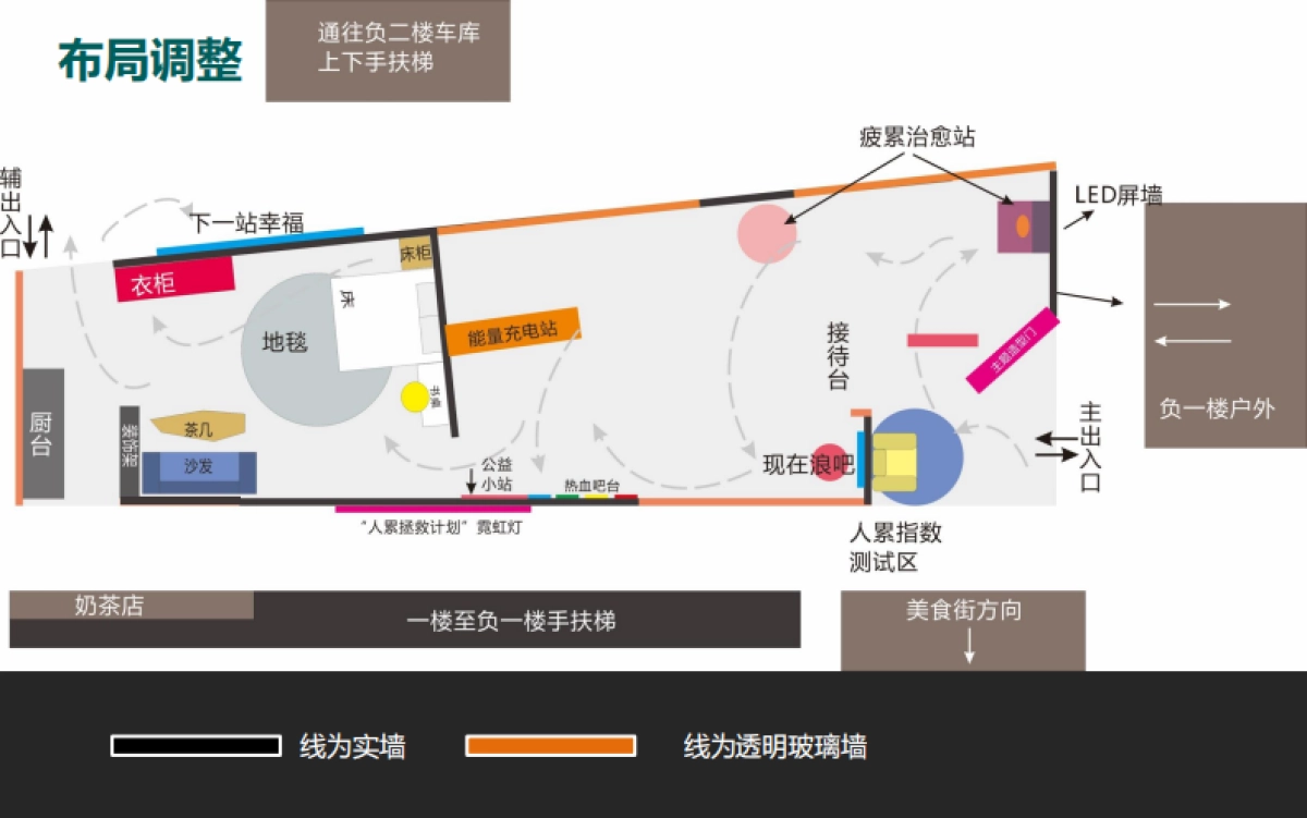 碧家快闪店互动流程梳理_第10页