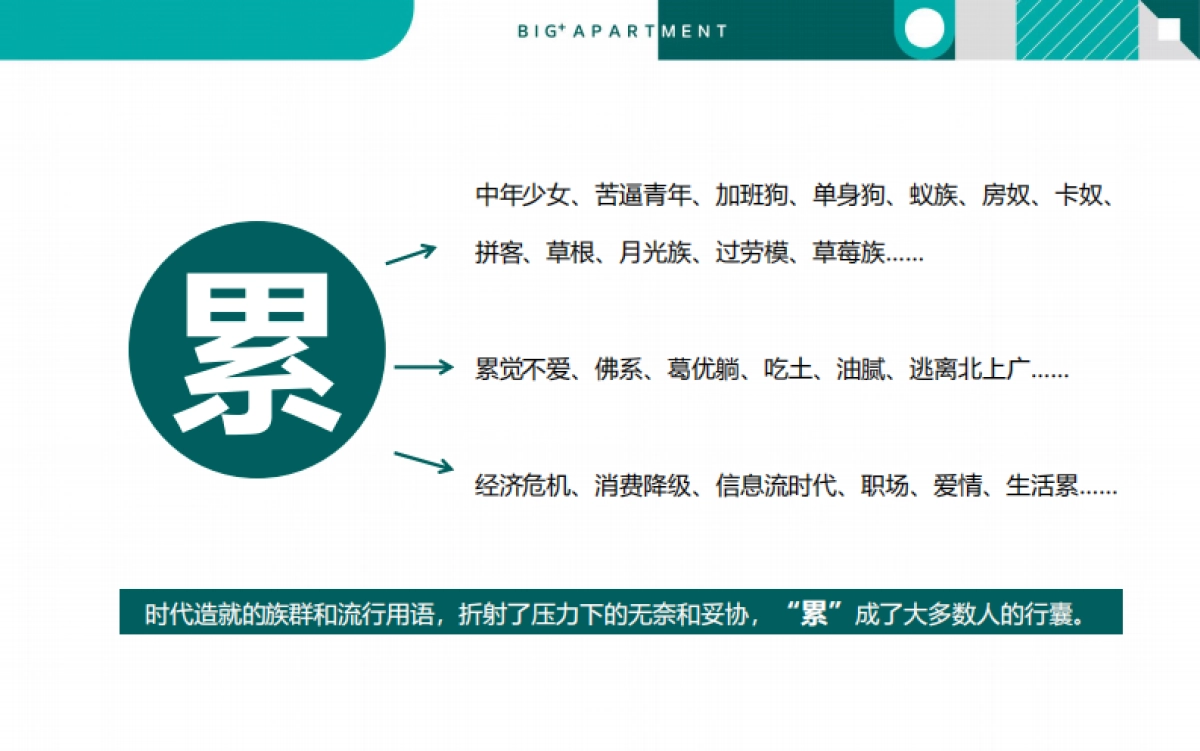 碧家快闪店互动流程梳理_第6页