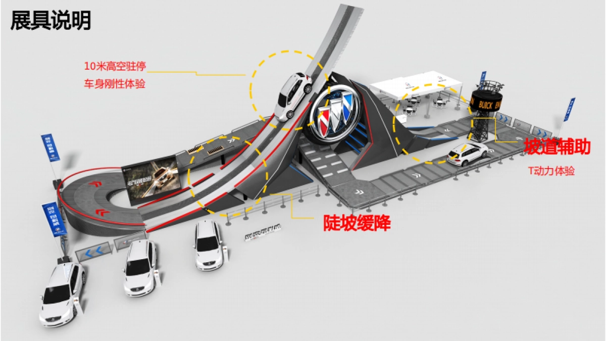别克昂科威强者极限挑战经销商运营手册_第10页