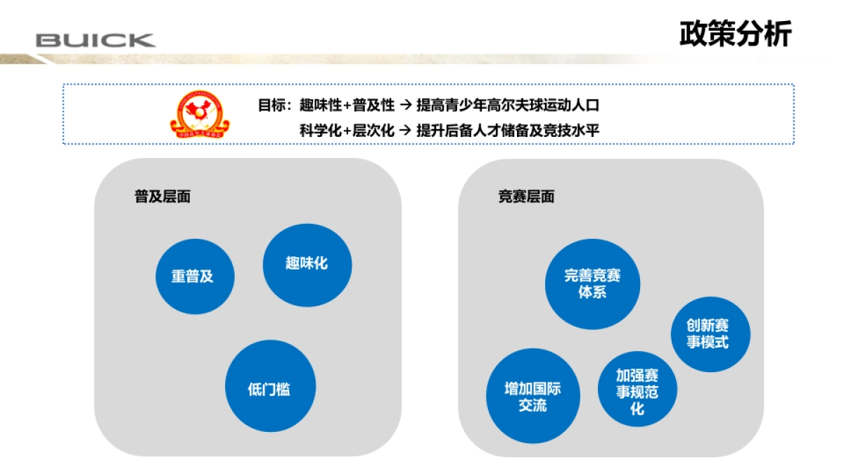 别克高尔夫青少年成长方案_第8页
