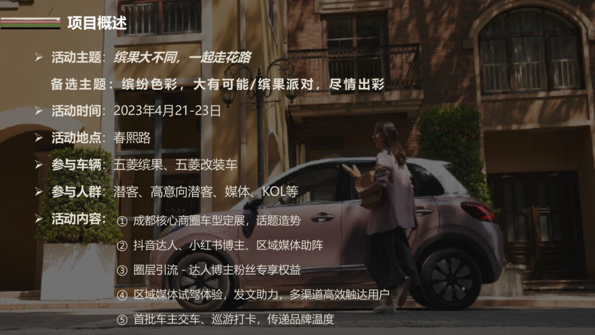 缤果大不同 一起走“花路”五菱缤果城市快闪-成都站_第8页