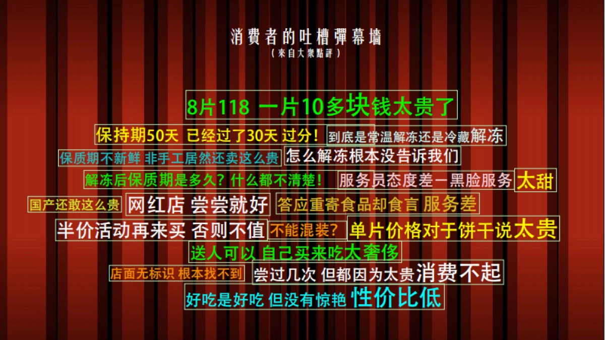 饼干coookie communication plan_第2页