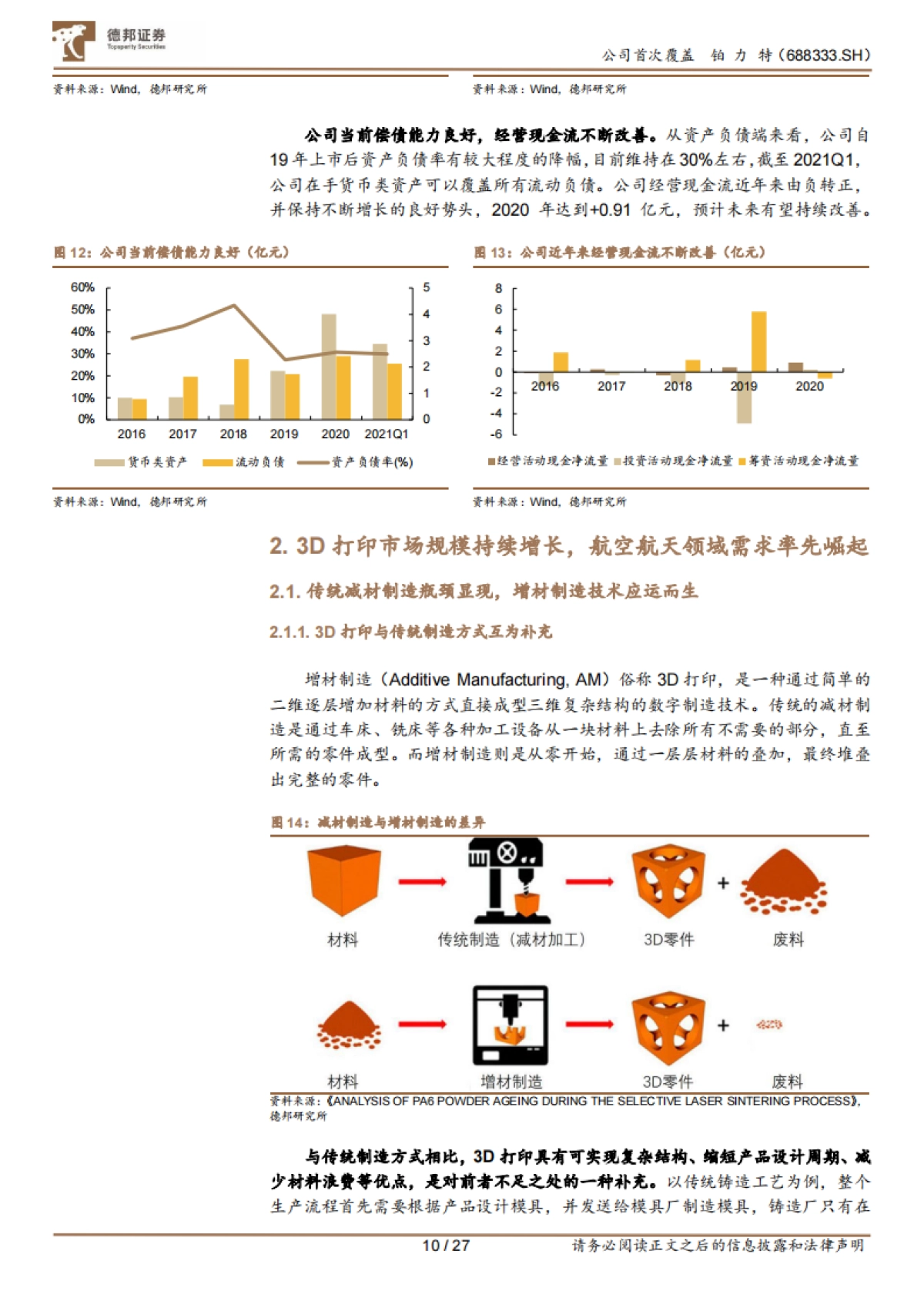 铂力特-中国3D打印龙头，空天增材制造先锋-德邦证券-27页_第10页