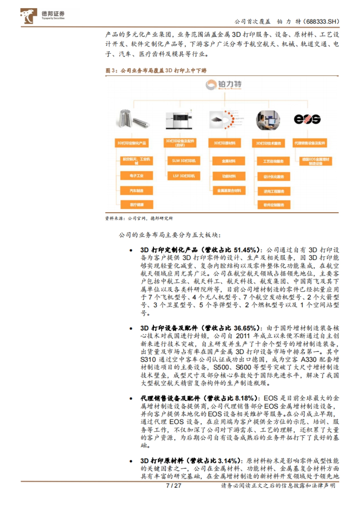 铂力特-中国3D打印龙头，空天增材制造先锋-德邦证券-27页_第7页