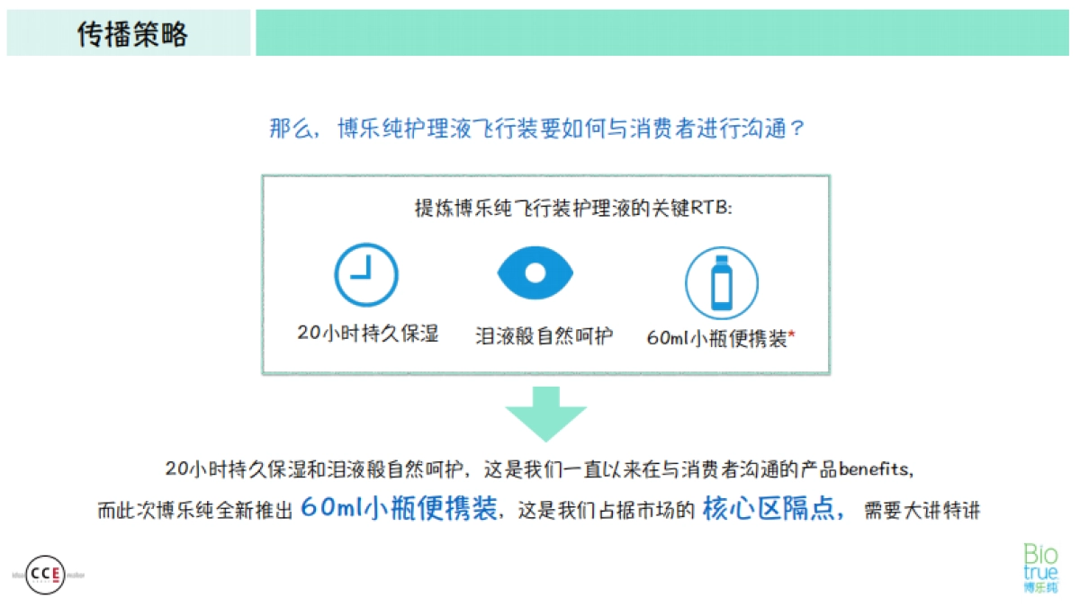 博士伦 _Biotrue_飞行装_Campaign_第7页