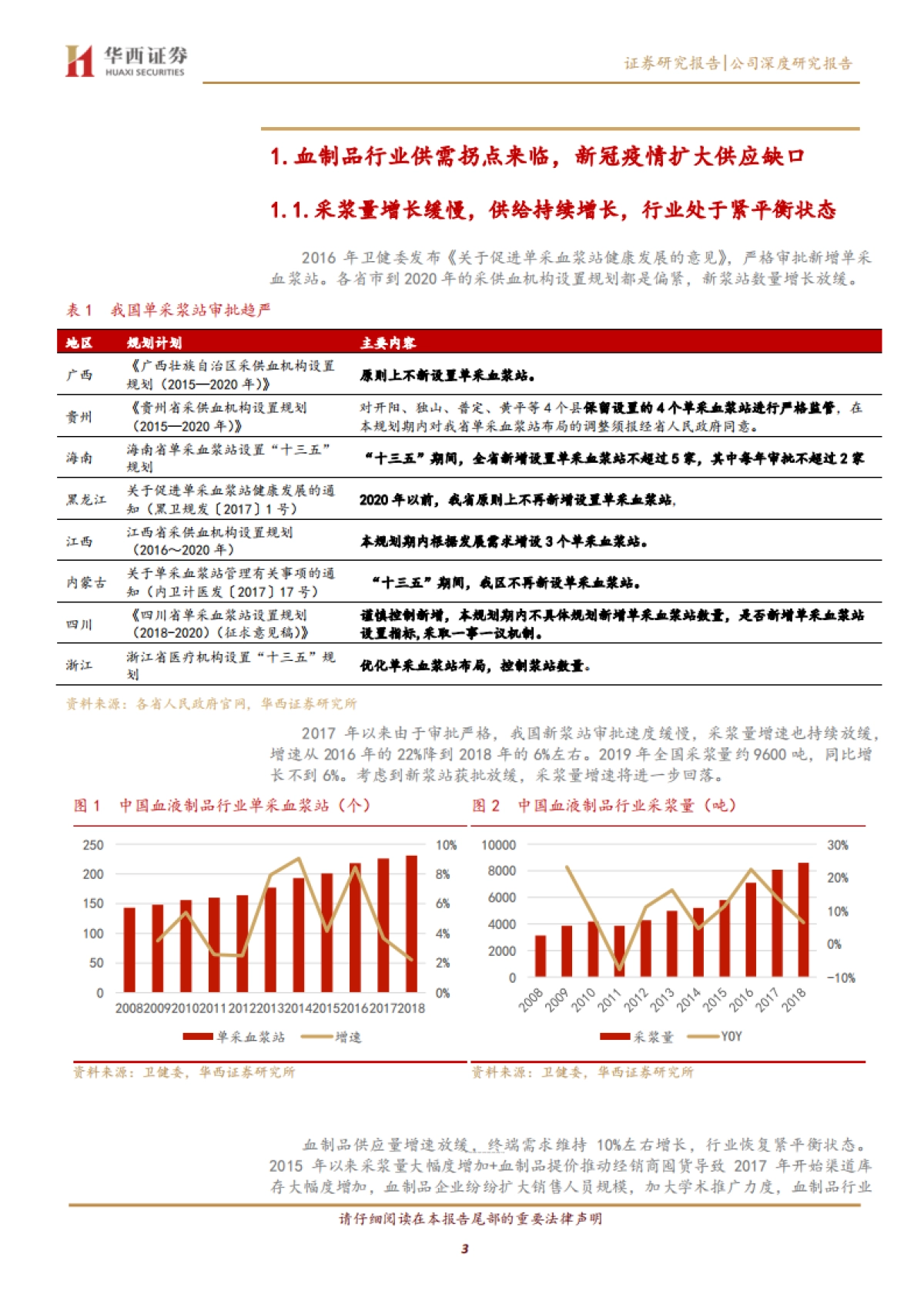 博雅生物-血制品供不应求提价预期强，调浆增厚业绩_第3页