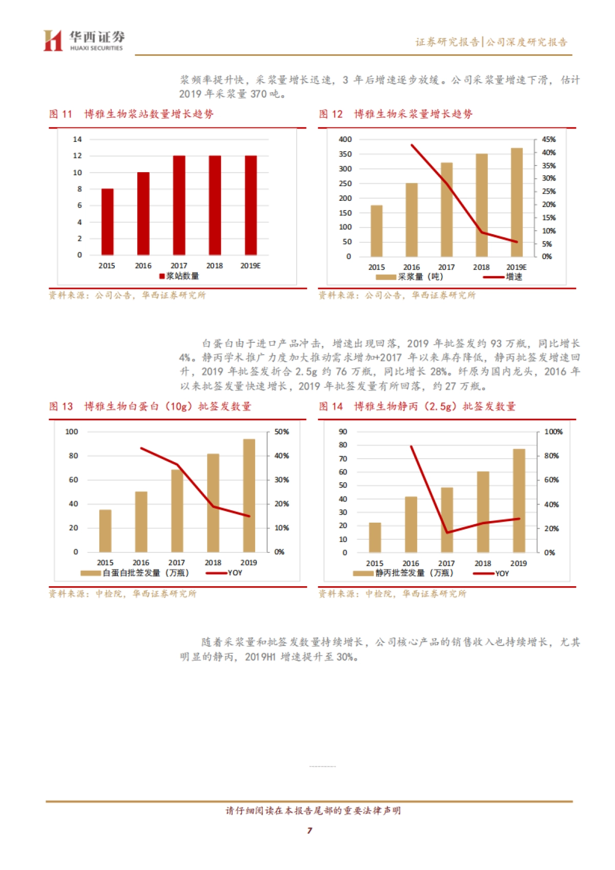 博雅生物-血制品供不应求提价预期强，调浆增厚业绩_第7页