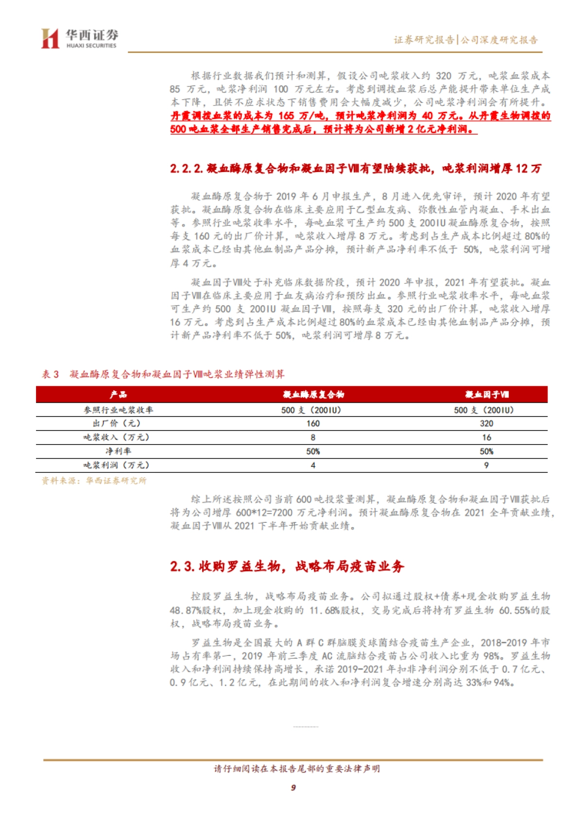 博雅生物-血制品供不应求提价预期强，调浆增厚业绩_第9页
