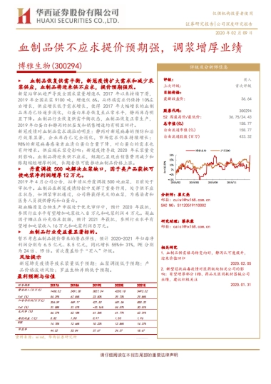博雅生物-血制品供不应求提价预期强，调浆增厚业绩
