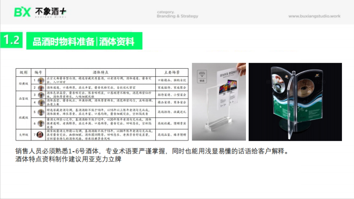 不象酒+体验馆运营方案_第4页