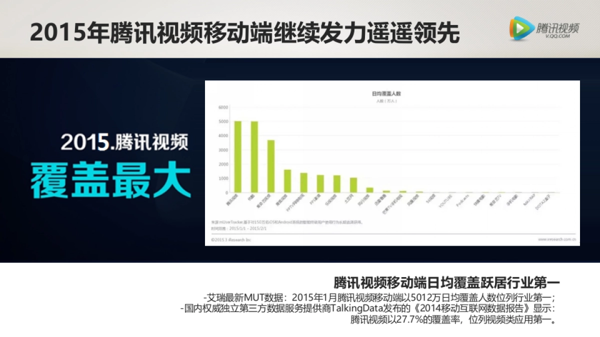 不一样的腾讯视频-mediav_第3页