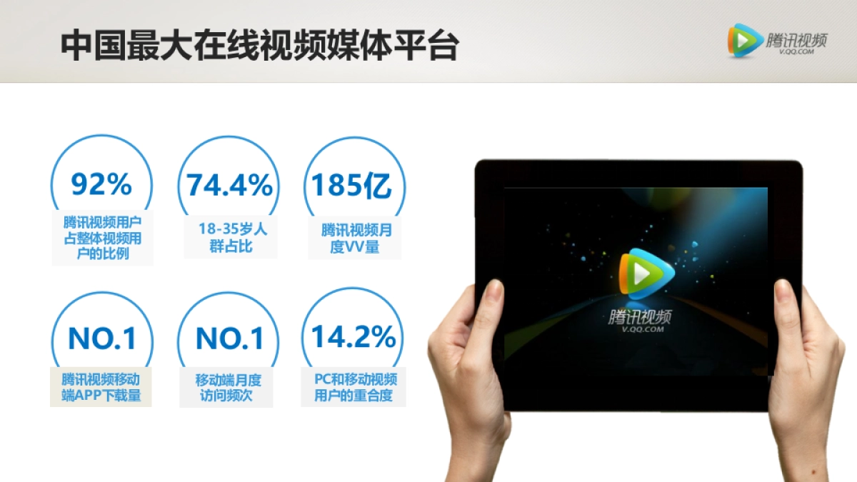 不一样的腾讯视频-mediav_第7页