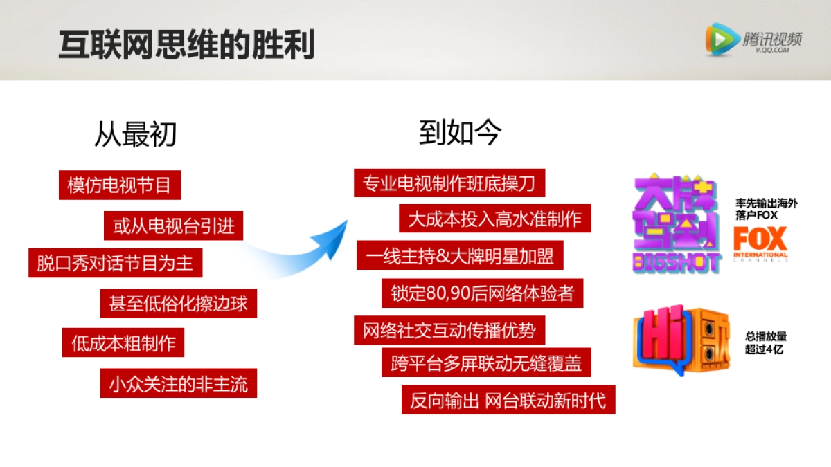 不一样的腾讯视频-mediav_第8页