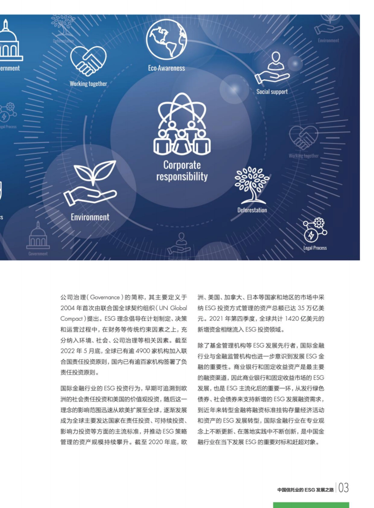 财新智库：中国信托业的ESG发展之路（2022）_第5页