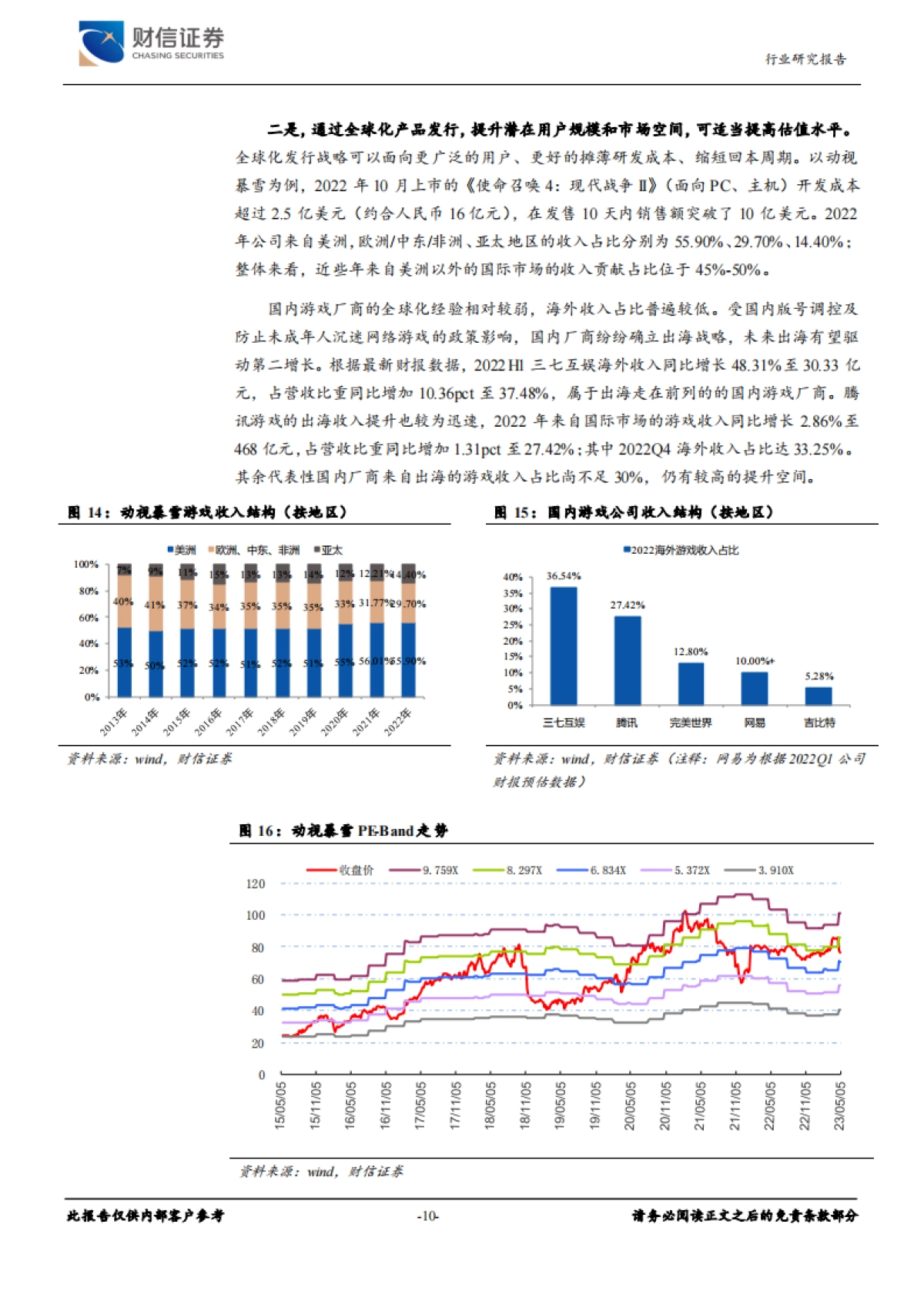 财信证券：传媒行业深度-供需双改善-AI赋能游戏板块价值重估_第10页