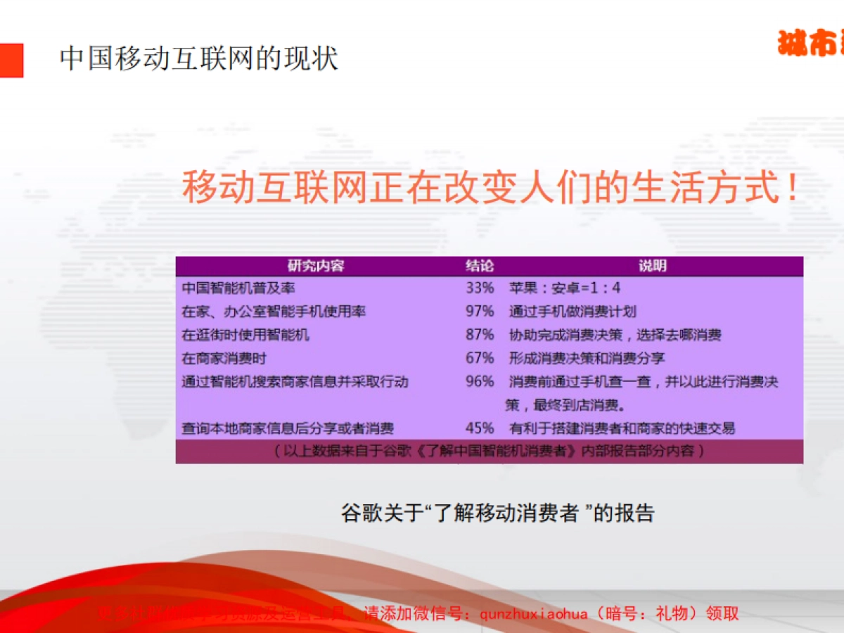 餐饮行业移动互联网解决方案参考_第3页