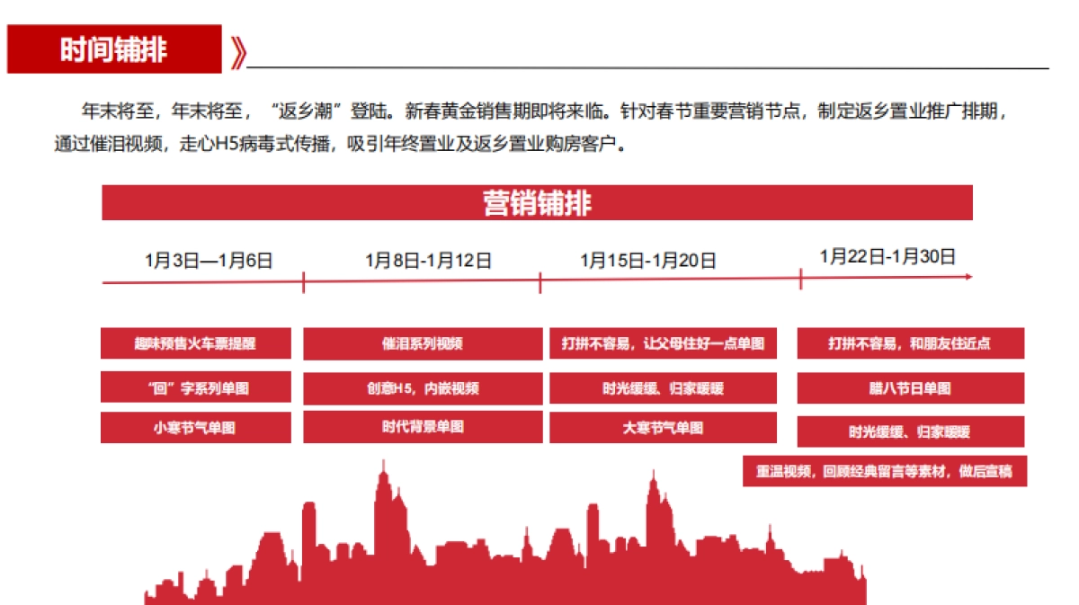 沧衡片区返乡置业方案_第9页