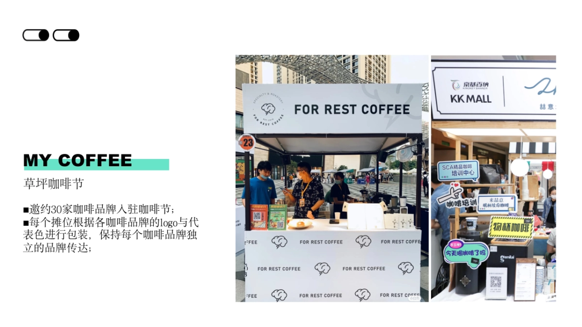 草坪咖啡节_第7页