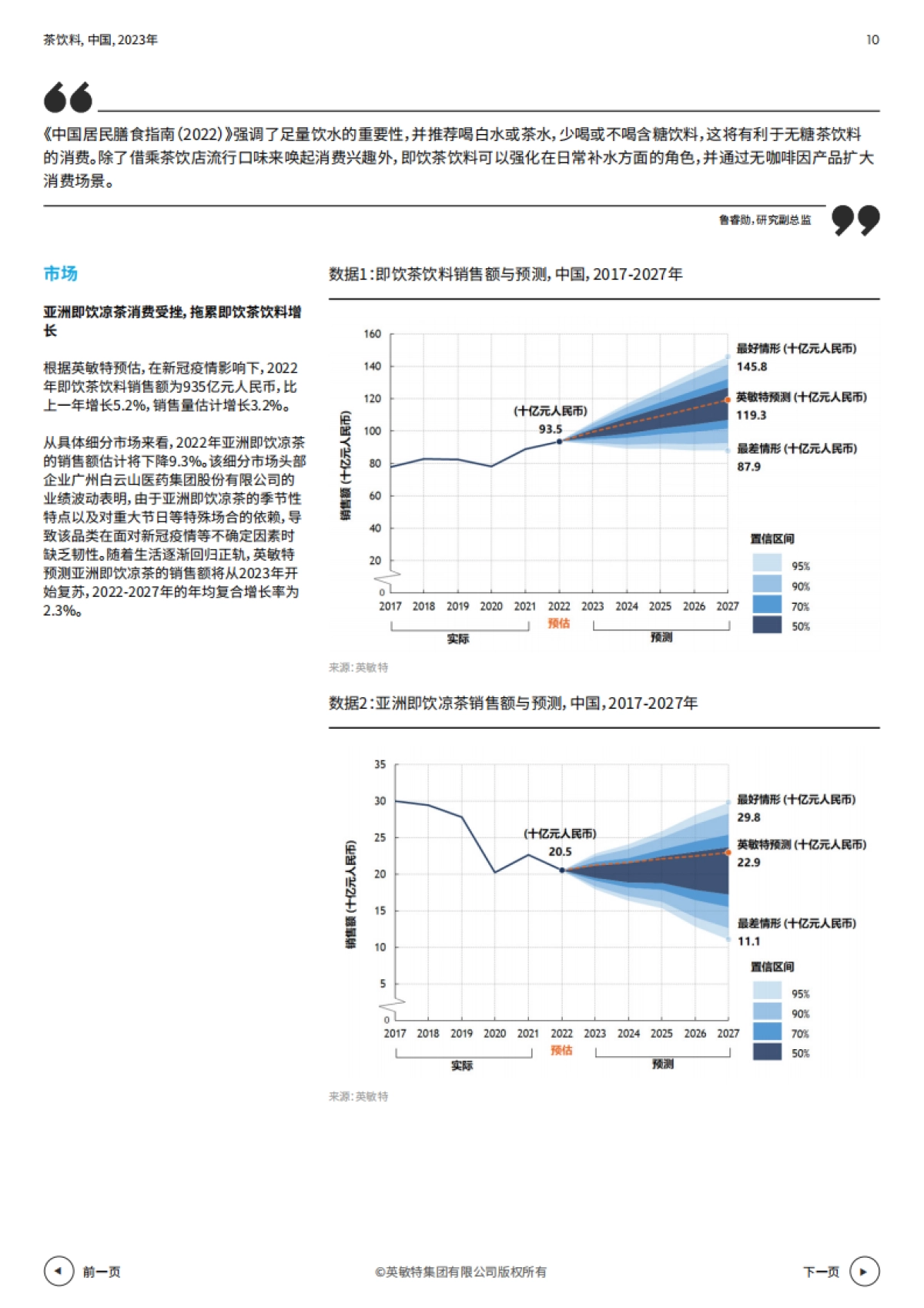 茶饮料+中国+2023年_第10页