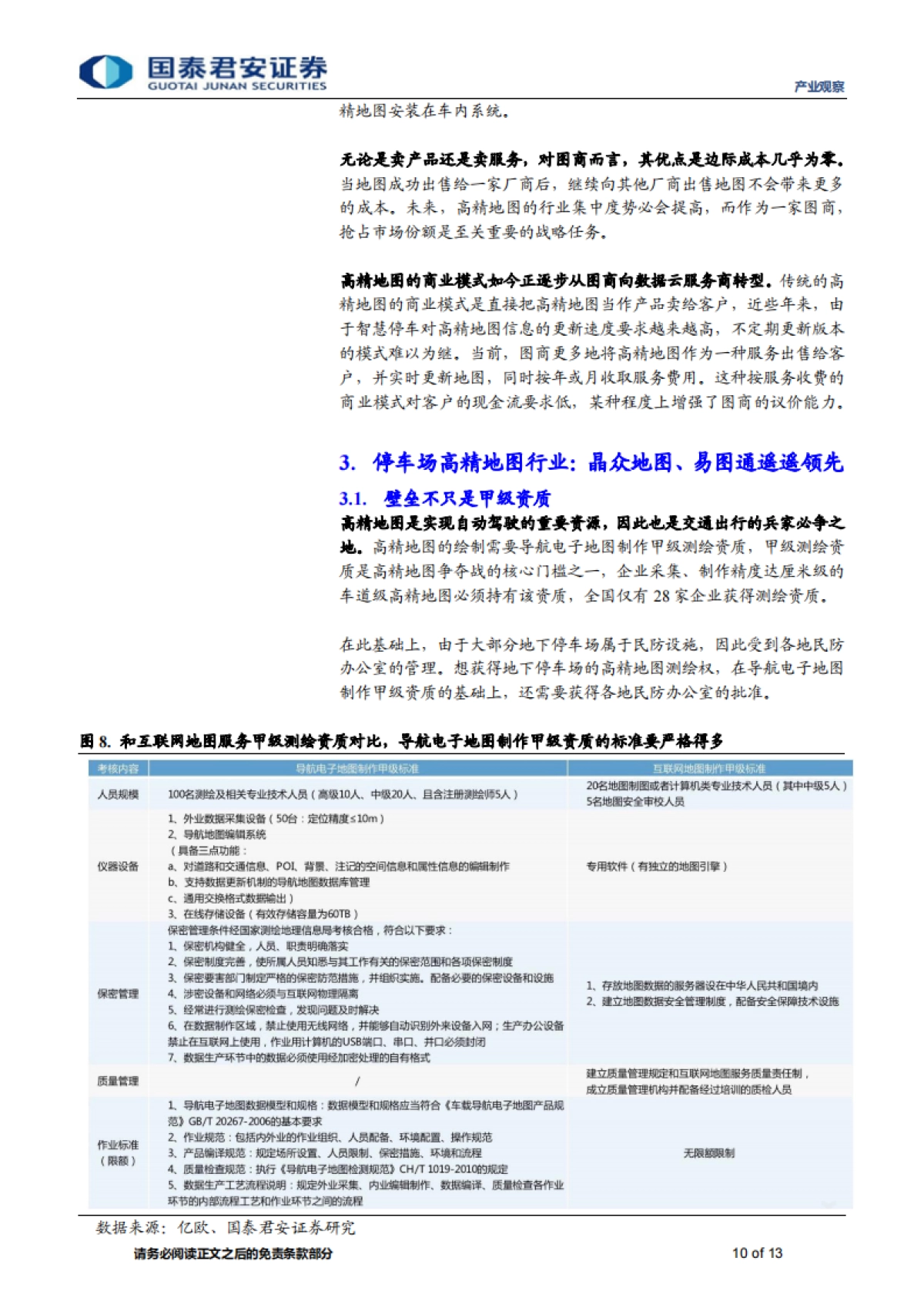 产业观察52期：停车场高精地图，智慧停车的刚需-国泰君安-13页_第10页