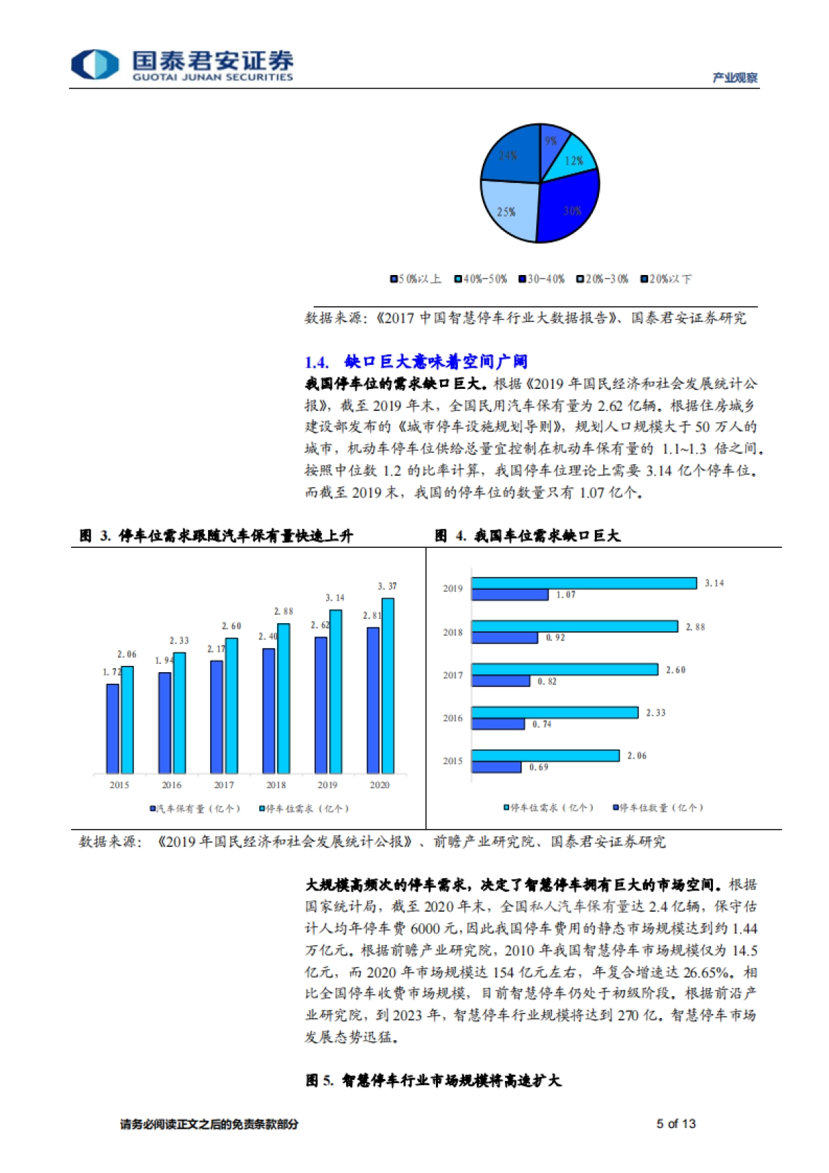 产业观察52期：停车场高精地图，智慧停车的刚需-国泰君安-13页_第5页
