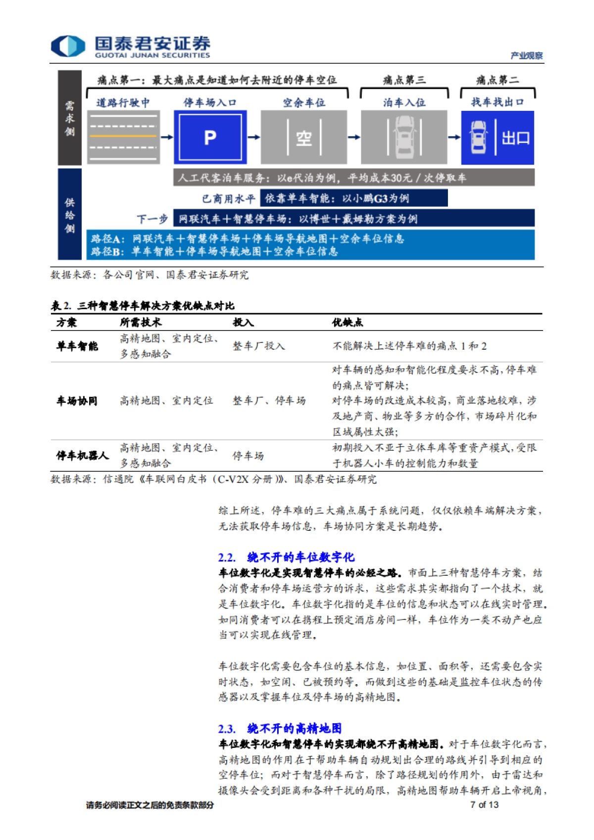 产业观察52期：停车场高精地图，智慧停车的刚需-国泰君安-13页_第7页
