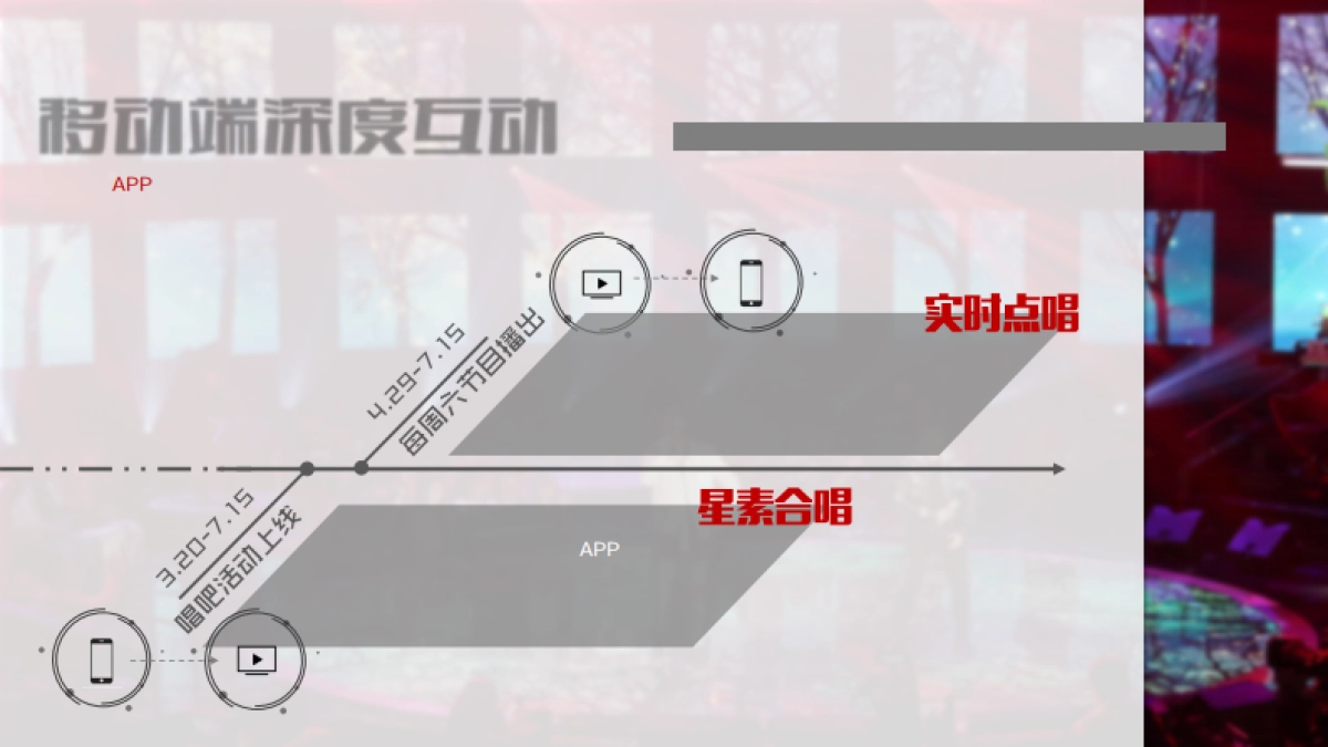 唱吧「蓝鸟我想和你唱」_第10页
