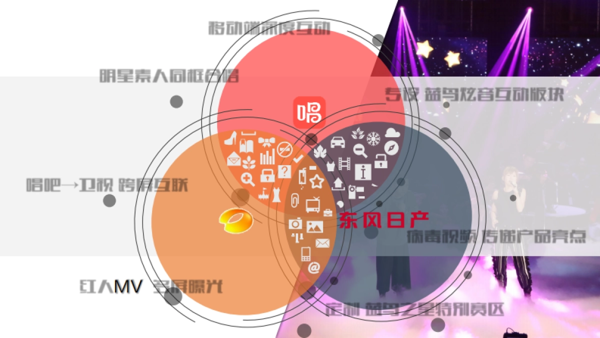 唱吧「蓝鸟我想和你唱」_第8页