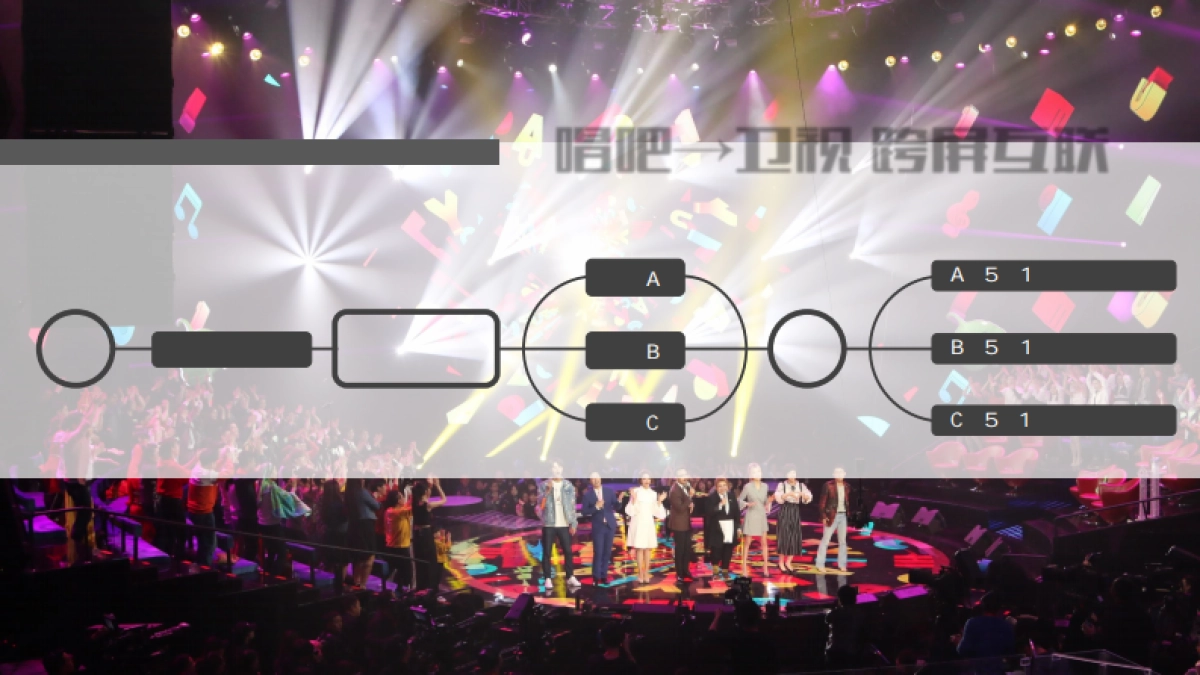 唱吧「蓝鸟我想和你唱」_第9页