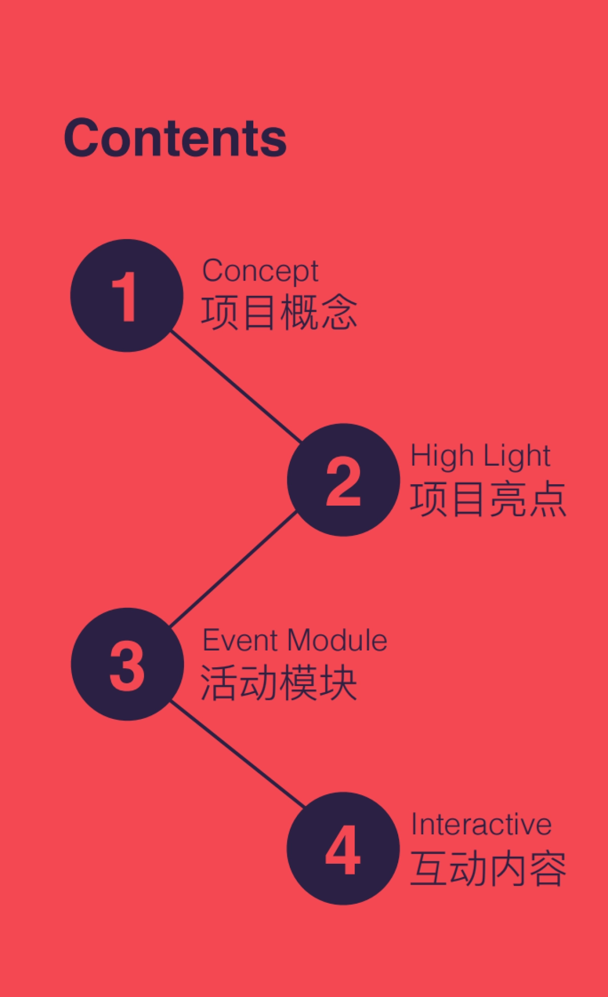 唱吧现场_第2页