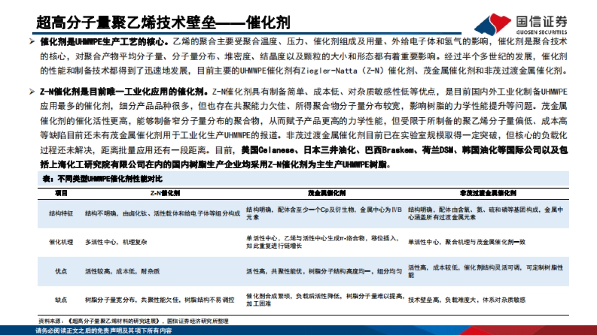超高分子量聚乙烯行业分析框架_第6页