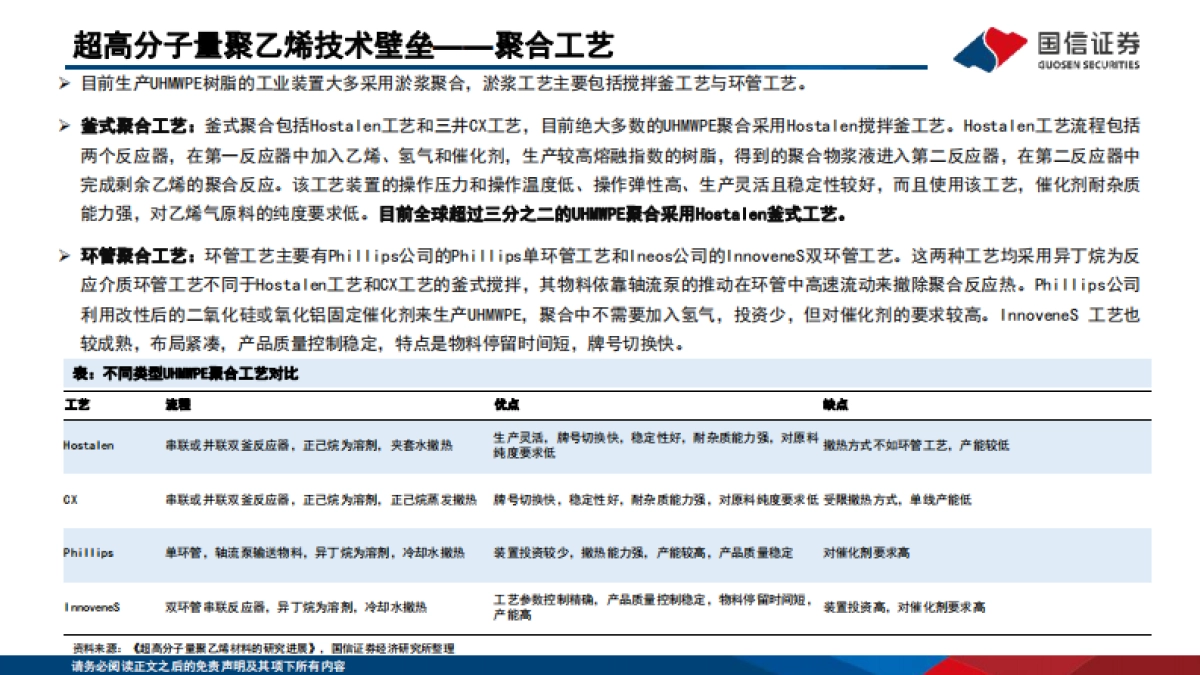 超高分子量聚乙烯行业分析框架_第7页