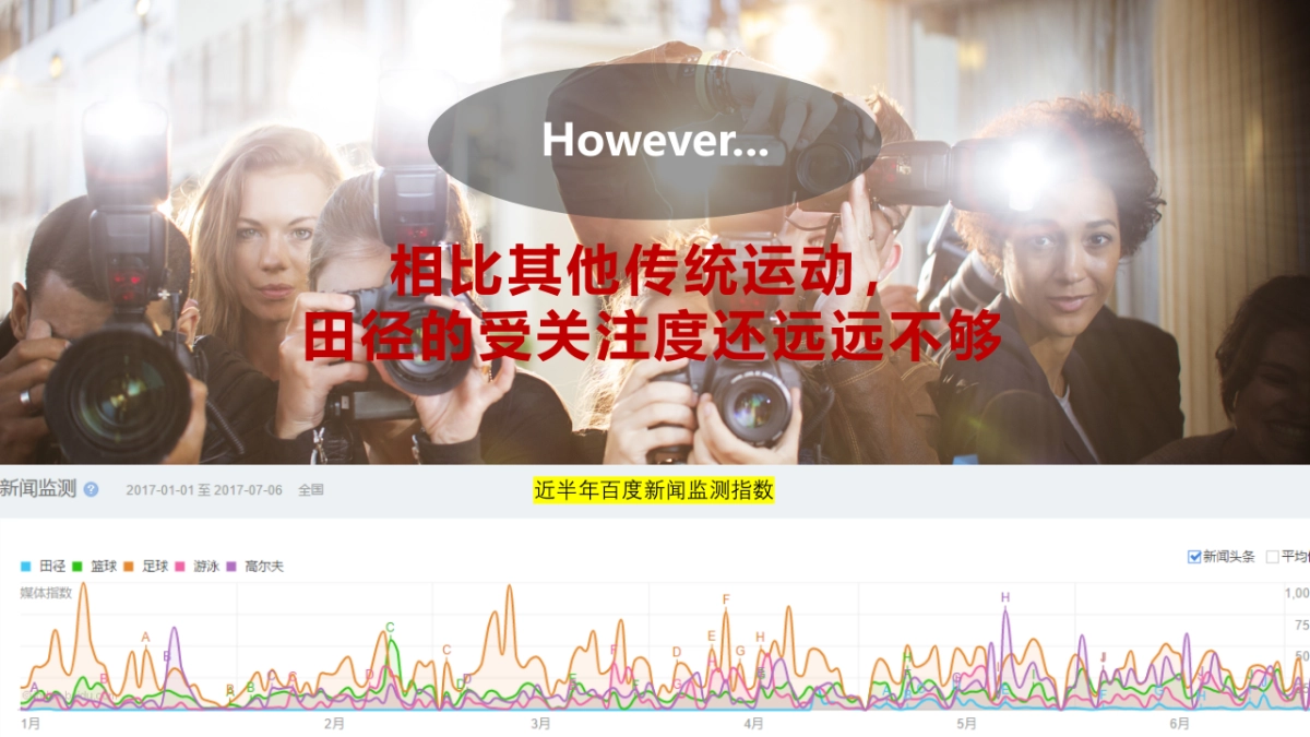 超级运动学院青少年田径赛_第7页