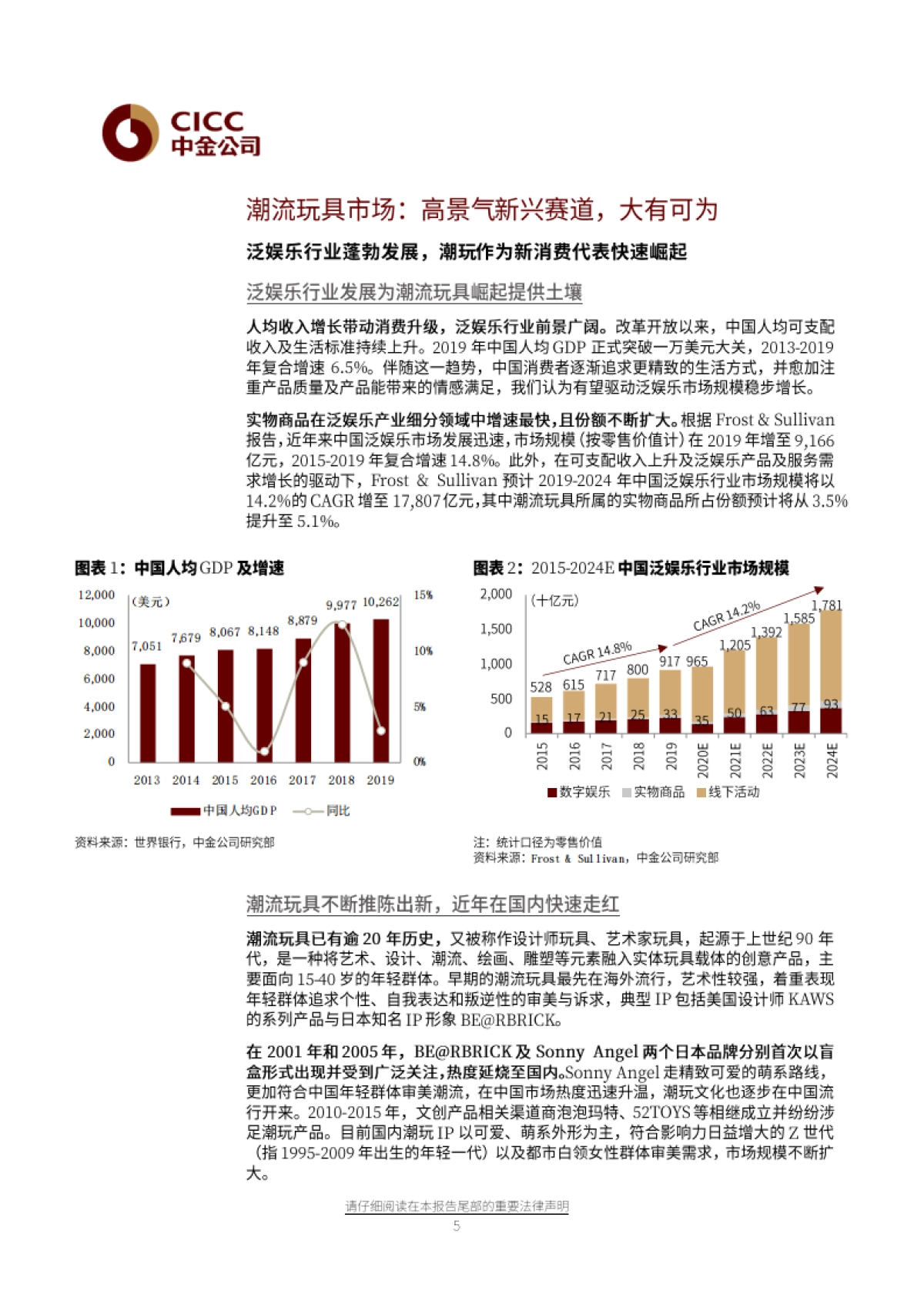 潮流玩具：潮流酷品，玩心未泯-中金公司-39页_第5页