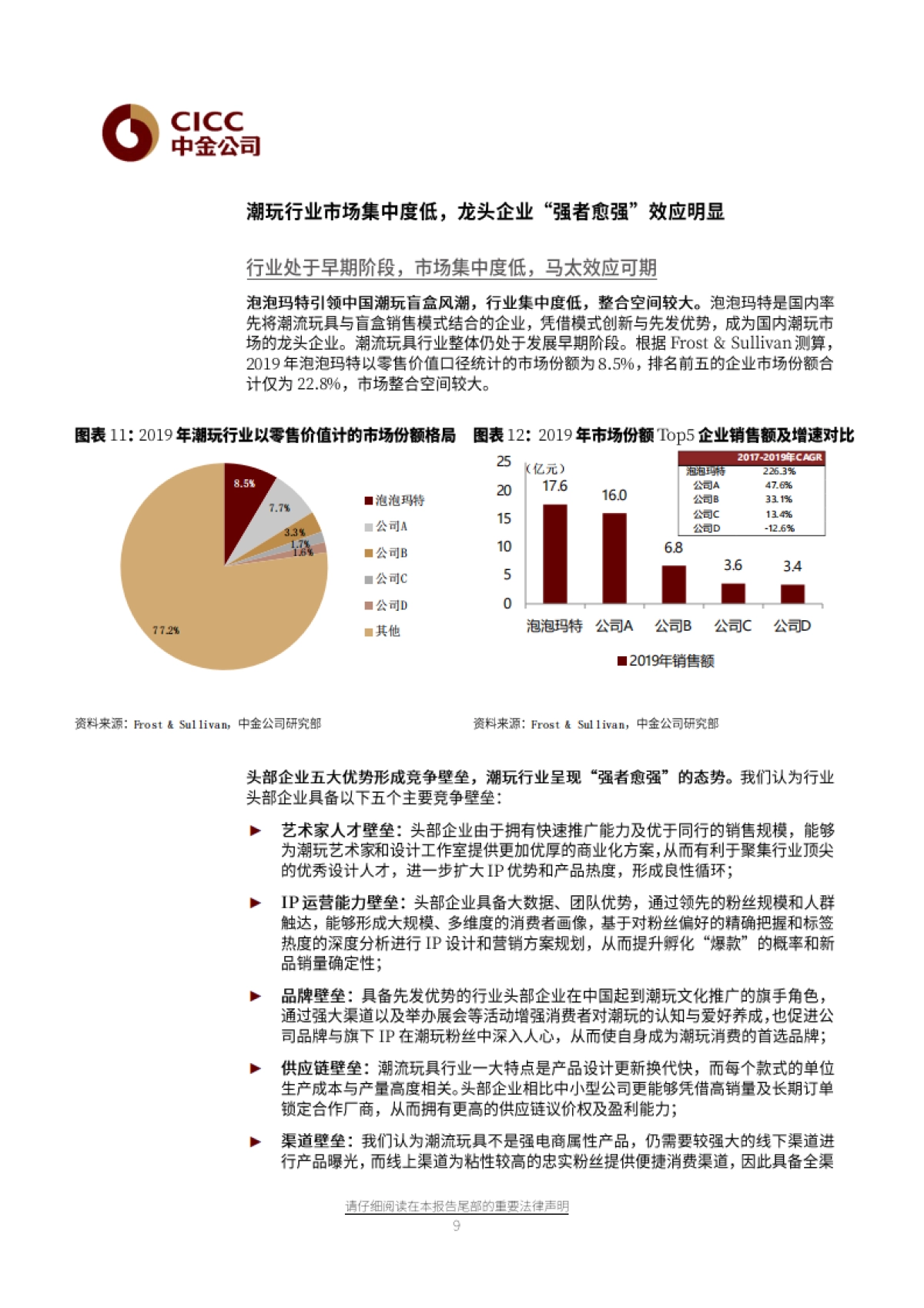 潮流玩具：潮流酷品，玩心未泯-中金公司-39页_第9页