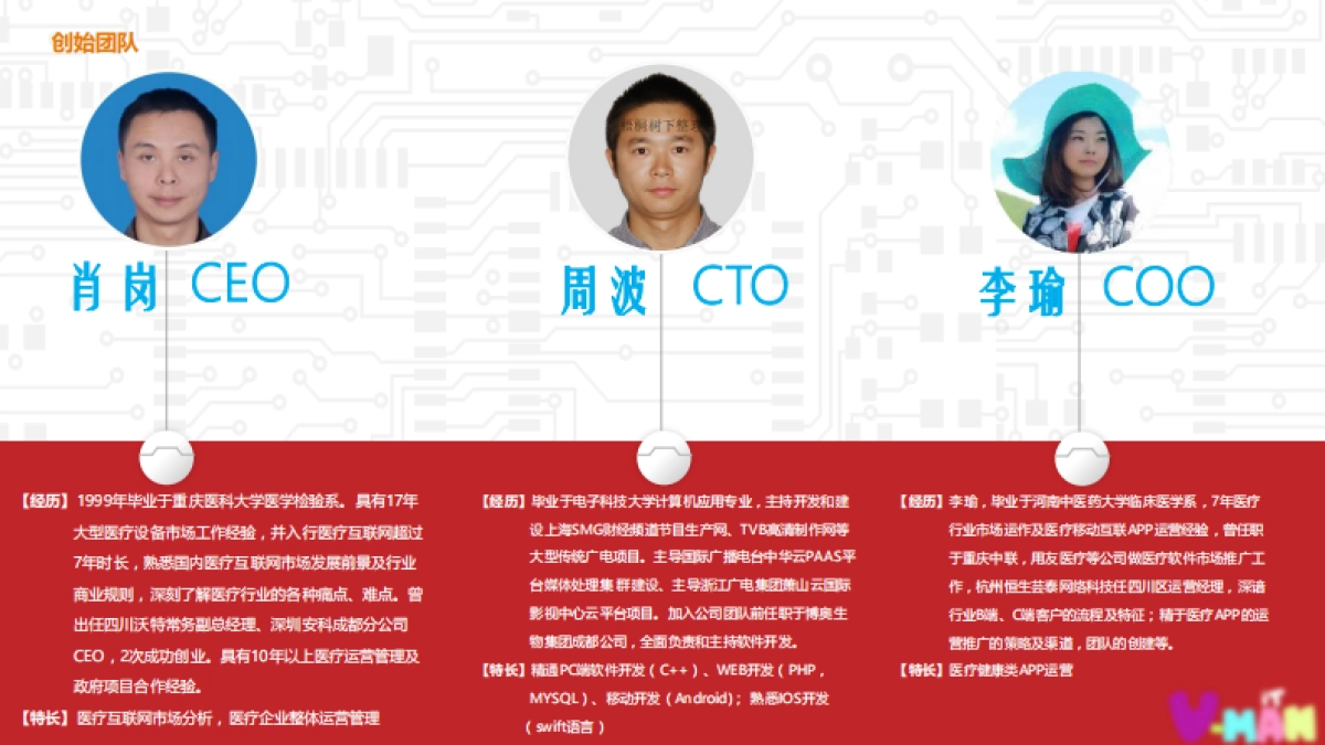 成都维漫互动融资计划书_第10页