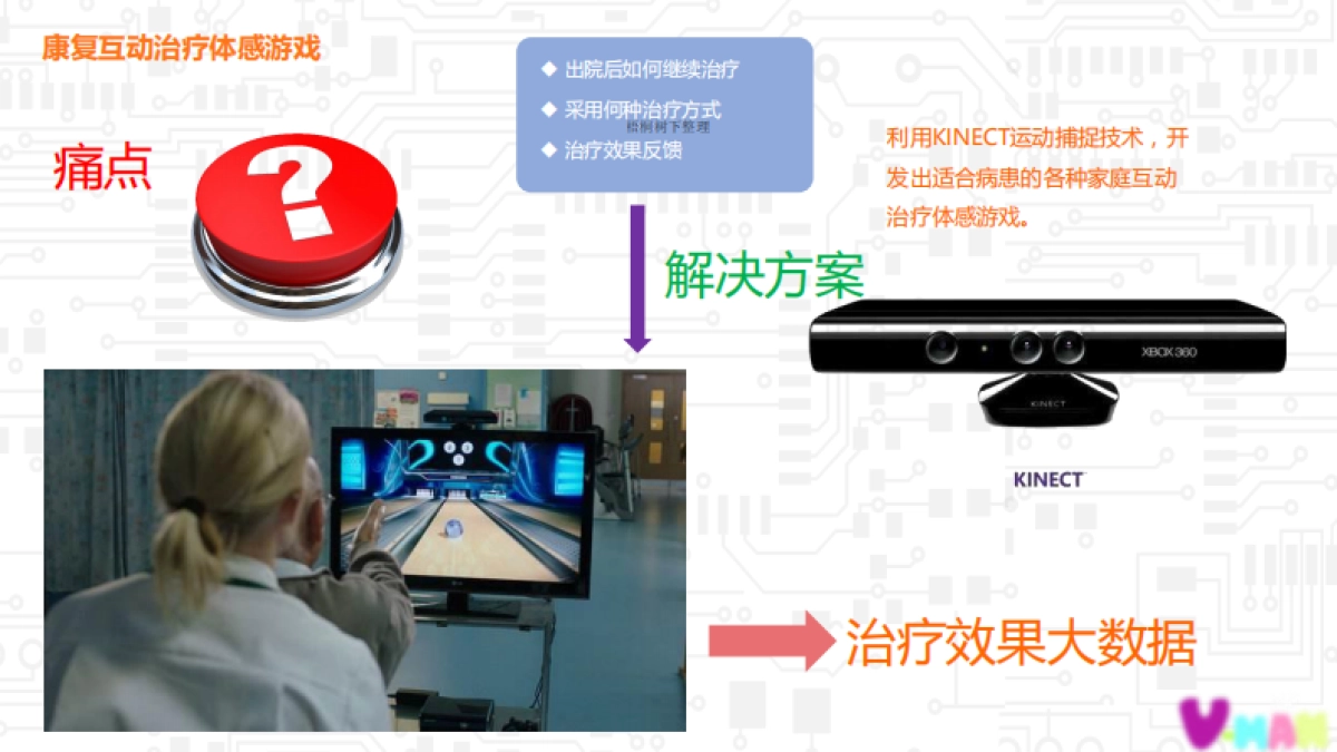 成都维漫互动融资计划书_第5页