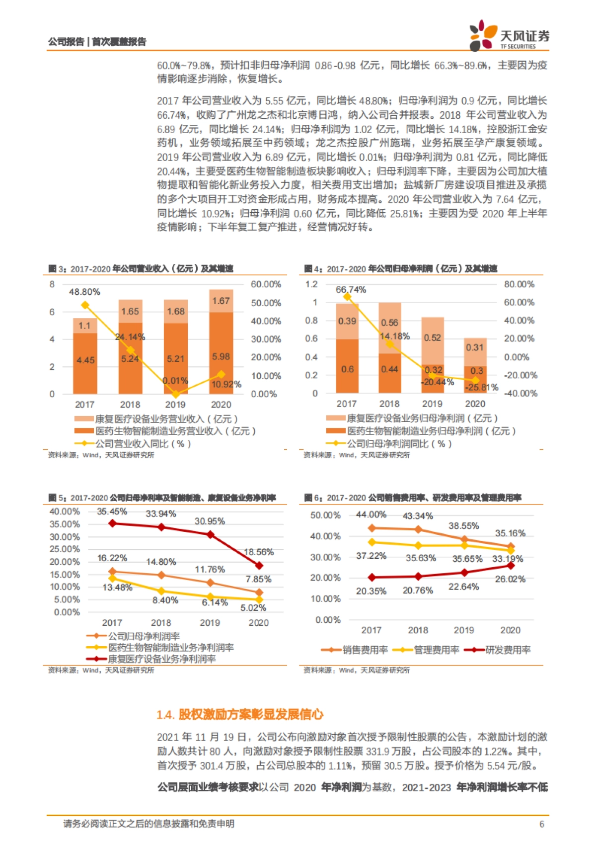 诚益通：一体两翼，医药智能制造和康复设备双轮驱动-天风证券-24页_第6页